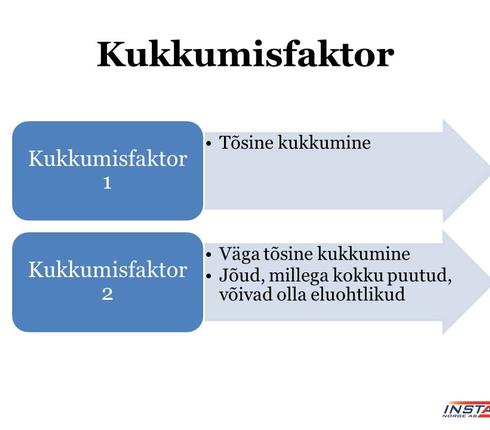 Kukkumiskaitsevahendite kursus 4