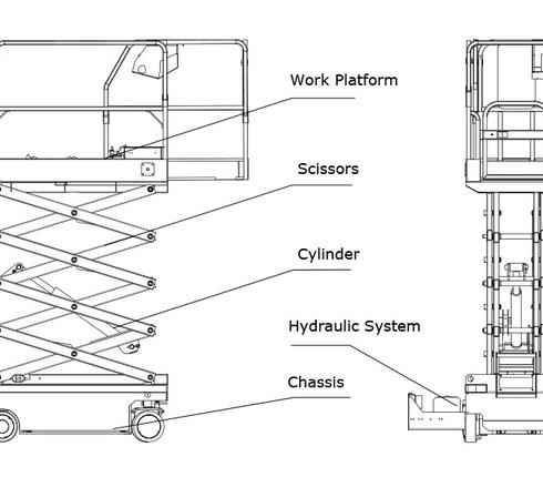 Instant-SX1430ED-Diagram2