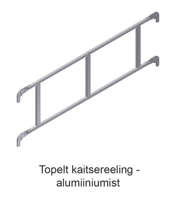 Topelt kaitsereeling - alumiiniumist