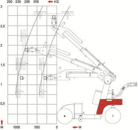 Smart-lift-SL408-Outdoor-diagram