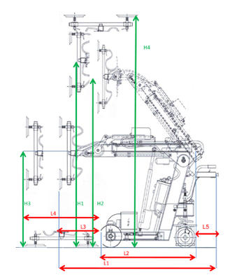 Smart Lift SL380